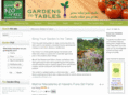 yourgardentotable.com