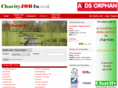 charityjob4u.co.uk