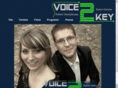 voice2key.com