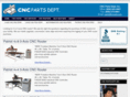 cncrouterexchange.com