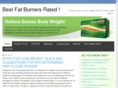 dietpills4you.com