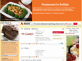 restaurantinbuffalo.com