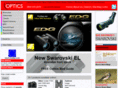 swoptics.co.uk