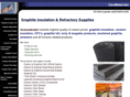 ceramaterials.com