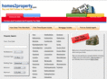 homes2property.com
