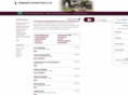 meridianlandscapemaintenance.com