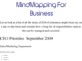 mindmapping4business.info