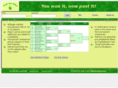 postthewin.com