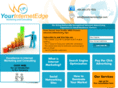 yourinternetedge.com