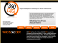 360dig.com