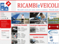 ricambiusatiauto.com