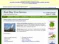 treeservice-walnutcreek.com