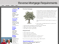 reversemortgagerequirements.com