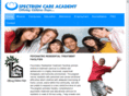 spectrumcareacademy.com