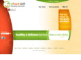 ufoodstores.com