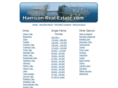 harrison-real-estate.com