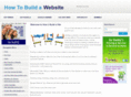 how2buildasite.com