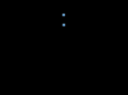 castlestars.com
