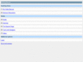 nothingboard.net