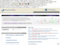 phospho.org