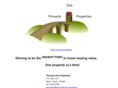 pinnacleoneproperties.net