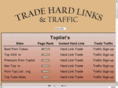 tradehardlink.com