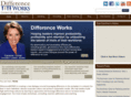 difference-works.com