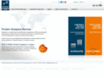 alphalyse.com