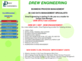 drewengineering.com