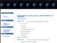 hdt-techno.com