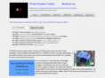 nbodylab.com