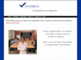 visiontelligence.com