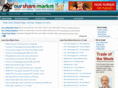 oursharemarket.com