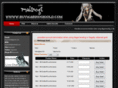 buymabinogigold.com