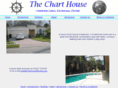charthouseflorida.com