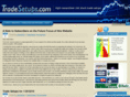 tradesetups.com