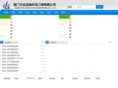 kelungde.com