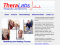 theralabs.com