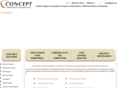 conceptrandr.com