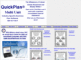 multiunitbusinessplan.com