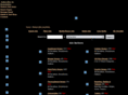 westernwebclassified.com
