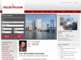 freejacksonvilleforeclosures.com