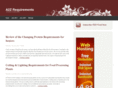 a2zrequirements.com