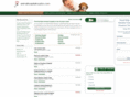 animalhospitalhouston.com