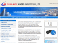 cmindustry.com