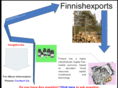 finnishexports.com