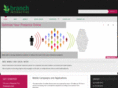 branchbt.com