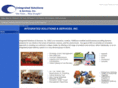 intsolutions.net