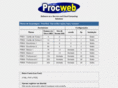 procweb.com