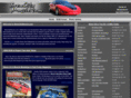 brewcitymuscle.com